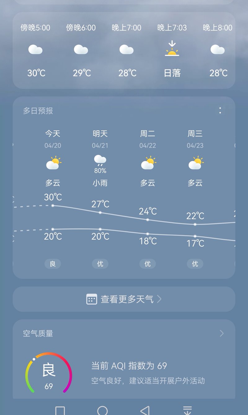 一周天气查询：智慧生活的小帮手